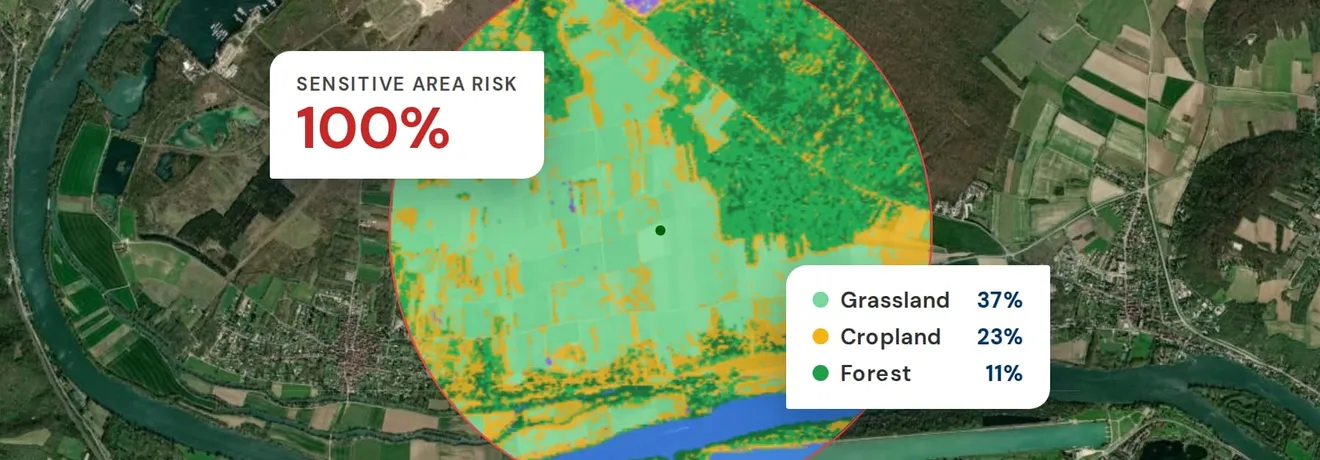 A site in BeeOimpact: its 1.5 km buffer over satellite imagery, coloured by habitat, with its sensitive-area risk and land-cover shares
