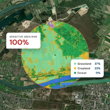 A site in BeeOimpact: its 1.5 km buffer over satellite imagery, coloured by habitat, with its sensitive-area risk and land-cover shares