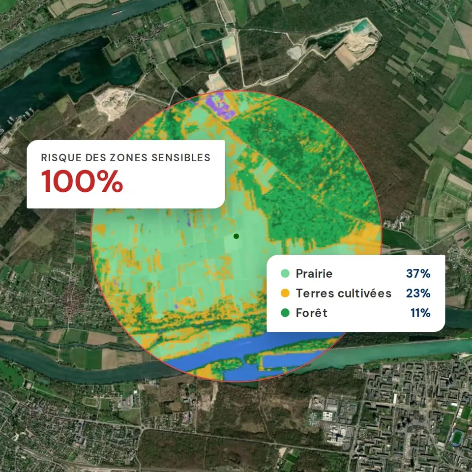 Un site dans BeeOimpact : son rayon de 1,5 km sur une image satellite, coloré par habitat, avec son risque lié aux zones sensibles et la part de chaque occupation du sol