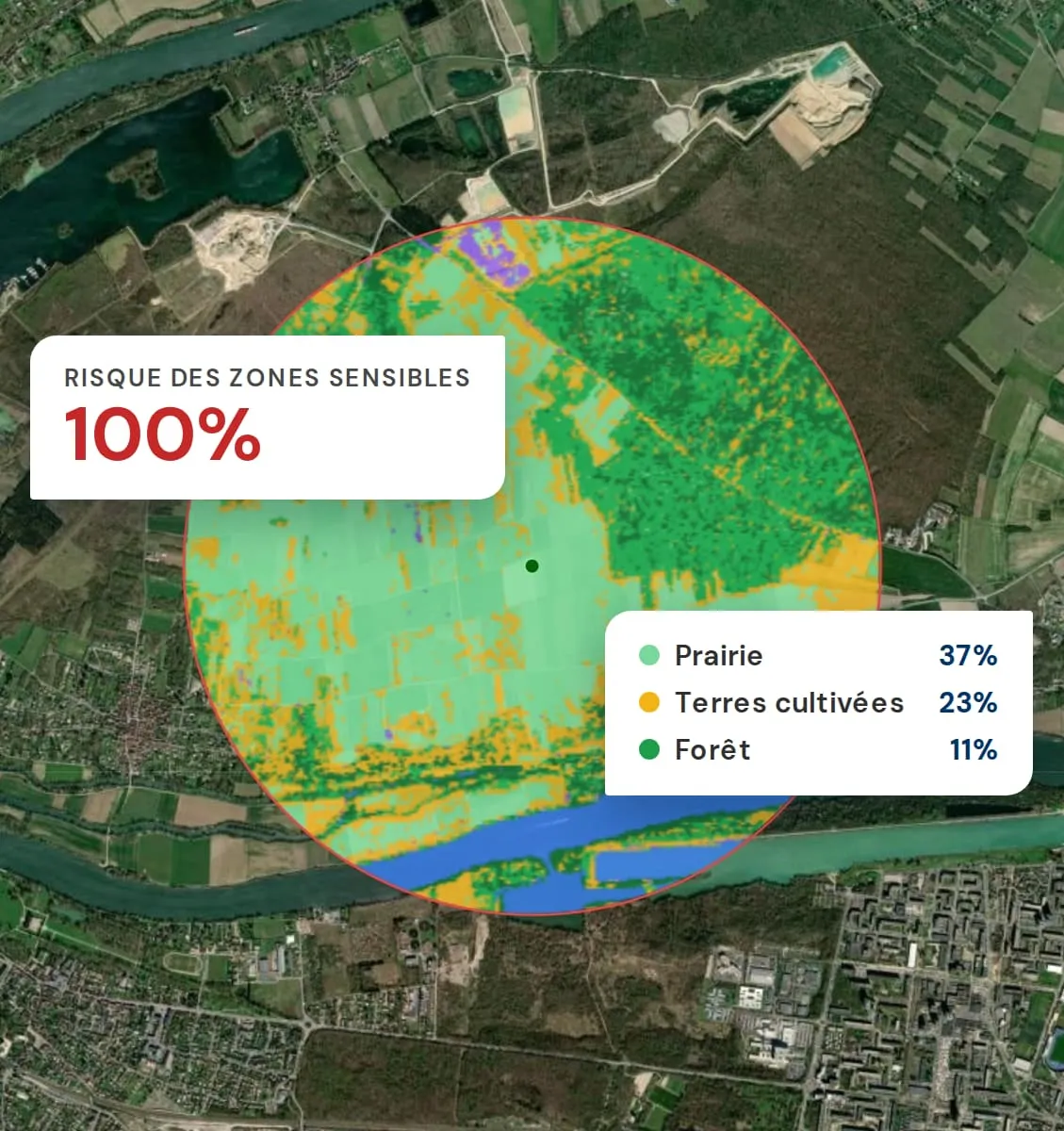 Un site dans BeeOimpact : son rayon de 1,5 km sur une image satellite, coloré par habitat, avec son risque lié aux zones sensibles et la part de chaque occupation du sol