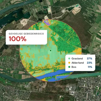 Een locatie in BeeOimpact: de straal van 1,5 km op een satellietbeeld, ingekleurd per habitat, met het risico voor gevoelige gebieden en het aandeel van elk bodemgebruik