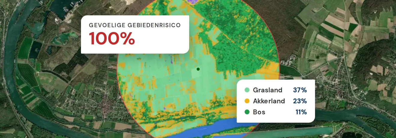 Een locatie in BeeOimpact: de straal van 1,5 km op een satellietbeeld, ingekleurd per habitat, met het risico voor gevoelige gebieden en het aandeel van elk bodemgebruik