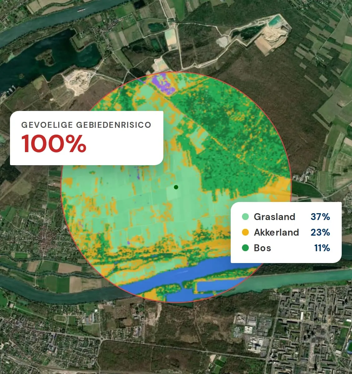 Een locatie in BeeOimpact: de straal van 1,5 km op een satellietbeeld, ingekleurd per habitat, met het risico voor gevoelige gebieden en het aandeel van elk bodemgebruik