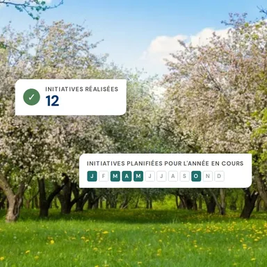 Un verger en fleurs, avec le nombre d’initiatives réalisées et le planning de l’année en cours dans BeeOinitiative